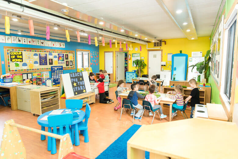 Kindergarten Furniture Blog